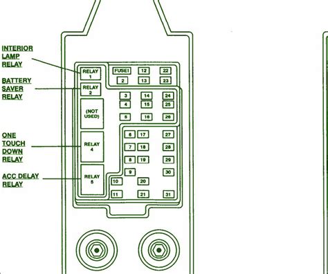 1997 ford f150 engine distribution box diagram|97 Ford f150 electric fuse.